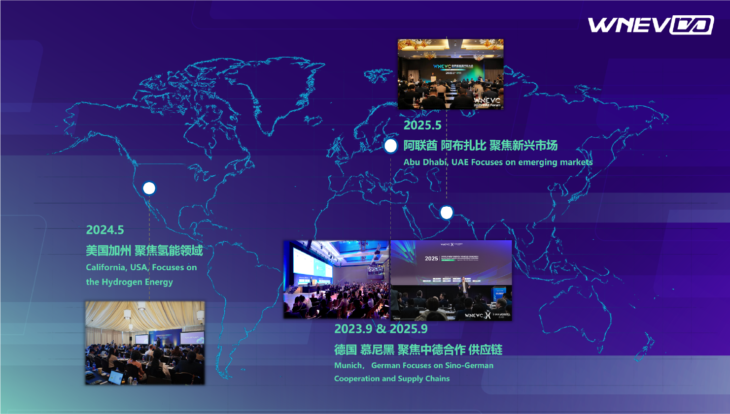 Technology selection trophy